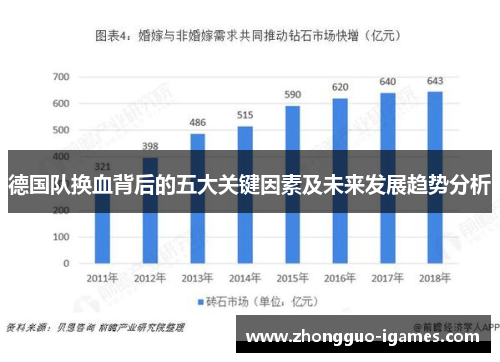 德国队换血背后的五大关键因素及未来发展趋势分析 德国队换血背后的五大关键因素及未来发展趋势分析