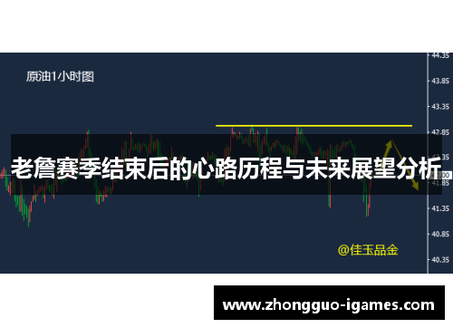 老詹赛季结束后的心路历程与未来展望分析