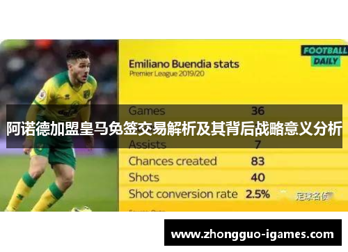 阿诺德加盟皇马免签交易解析及其背后战略意义分析