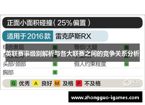 英联赛事级别解析与各大联赛之间的竞争关系分析 英联赛事级别解析与各大联赛之间的竞争关系分析