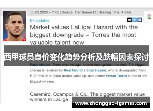 西甲球员身价变化趋势分析及跌幅因素探讨 西甲球员身价变化趋势分析及跌幅因素探讨