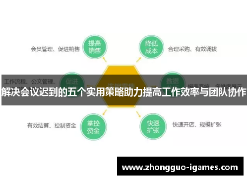 解决会议迟到的五个实用策略助力提高工作效率与团队协作 解决会议迟到的五个实用策略助力提高工作效率与团队协作