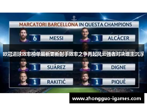 欧冠进球效率榜单最新更新射手效率之争再起风云强者对决谁主沉浮
