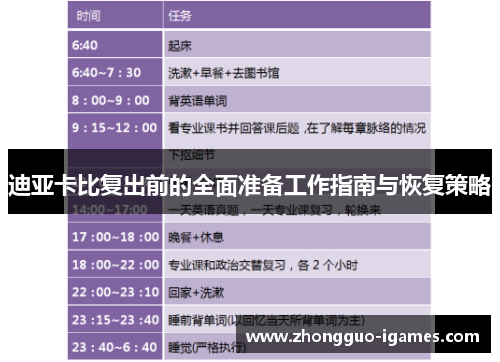 迪亚卡比复出前的全面准备工作指南与恢复策略